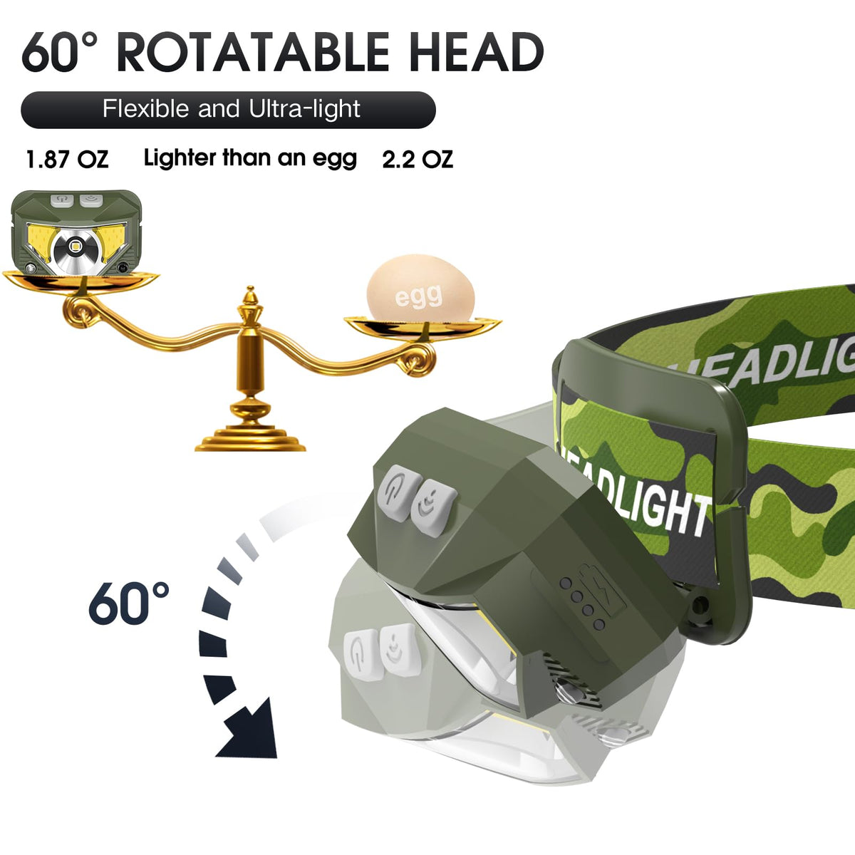 LHKNL Headlamp Flashlight, Lumen Bright Head Lamps LED Rechargeable Camping
