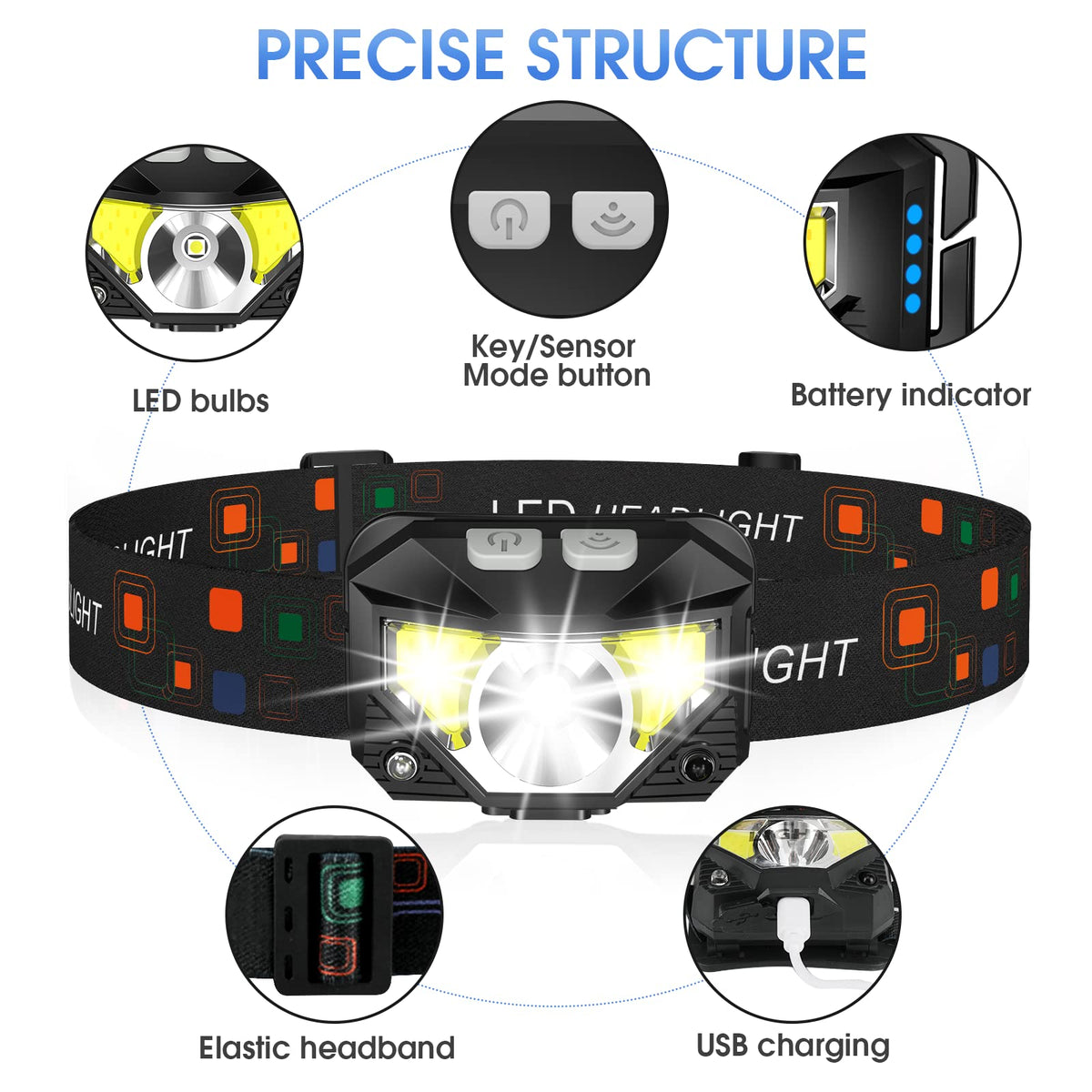 LHKNL Headlamp Flashlight, Lumen Bright Head Lamps LED Rechargeable Camping