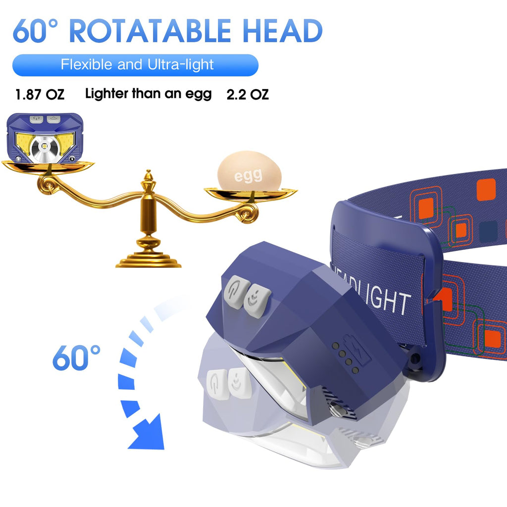 LHKNL Headlamp Flashlight, Lumen Bright Head Lamps LED Rechargeable Camping